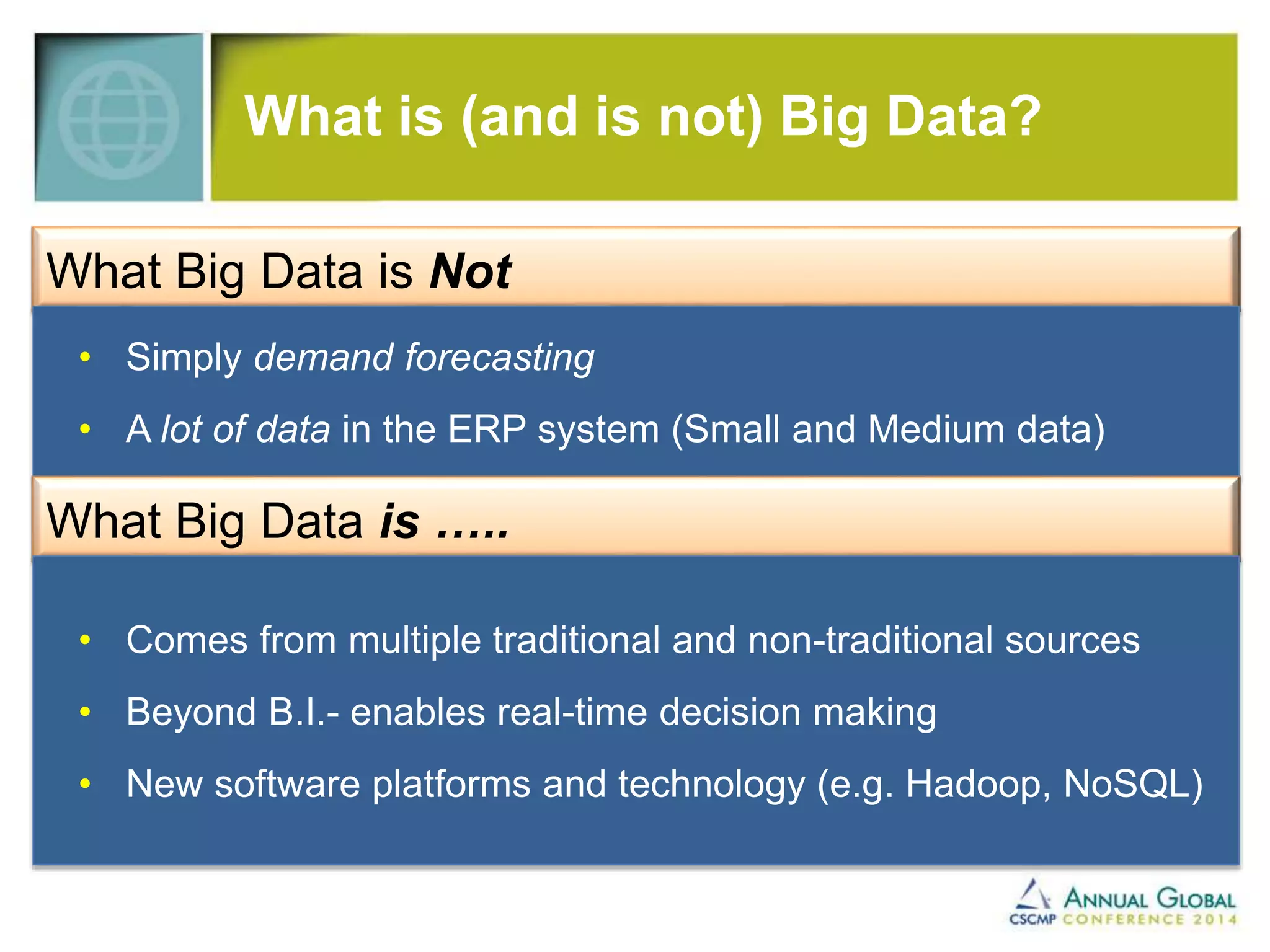 What is (and is not) Big Data? 
What Big Data is Not 
• Simply demand forecasting 
• A lot of data in the ERP system (Small and Medium data) 
What Big Data is ….. 
• Comes from multiple traditional and non-traditional sources 
• Beyond B.I.- enables real-time decision making 
• New software platforms and technology (e.g. Hadoop, NoSQL) 
 