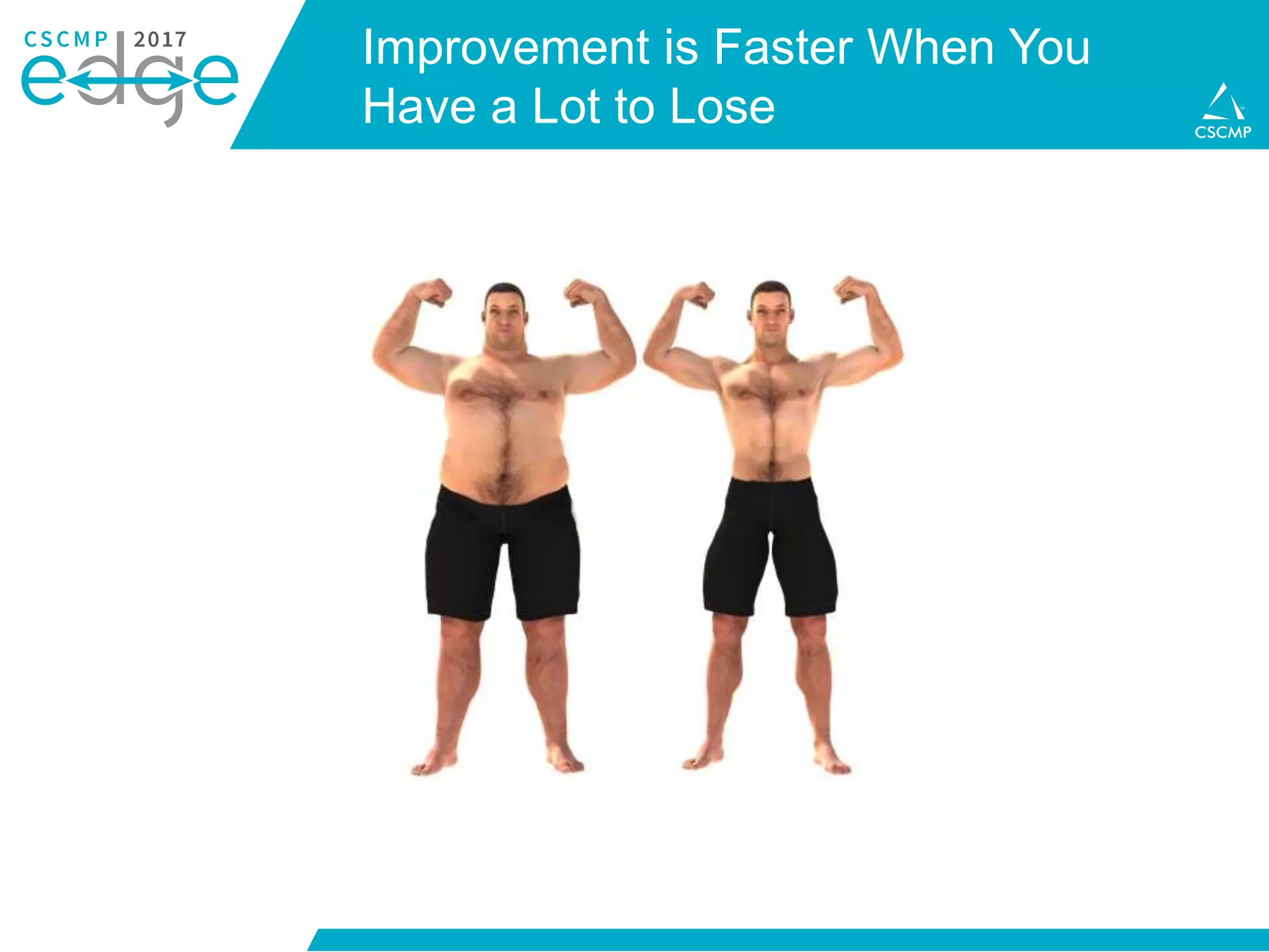 Improvement is Faster When You
Have a Lot to Lose
 