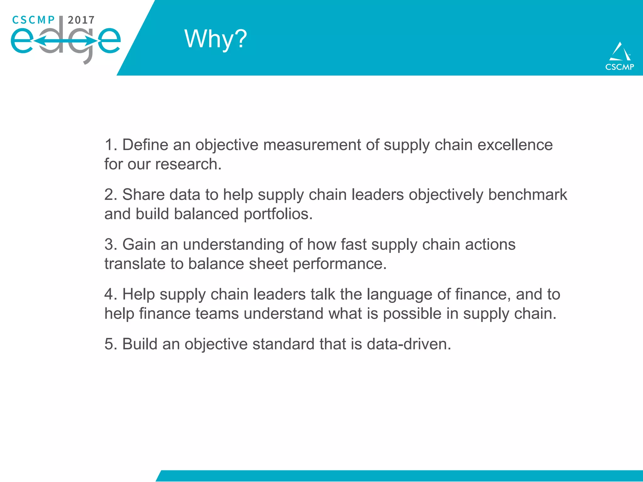 Why?
1. Define an objective measurement of supply chain excellence
for our research.
2. Share data to help supply chain leaders objectively benchmark
and build balanced portfolios.
3. Gain an understanding of how fast supply chain actions
translate to balance sheet performance.
4. Help supply chain leaders talk the language of finance, and to
help finance teams understand what is possible in supply chain.
5. Build an objective standard that is data-driven.
 