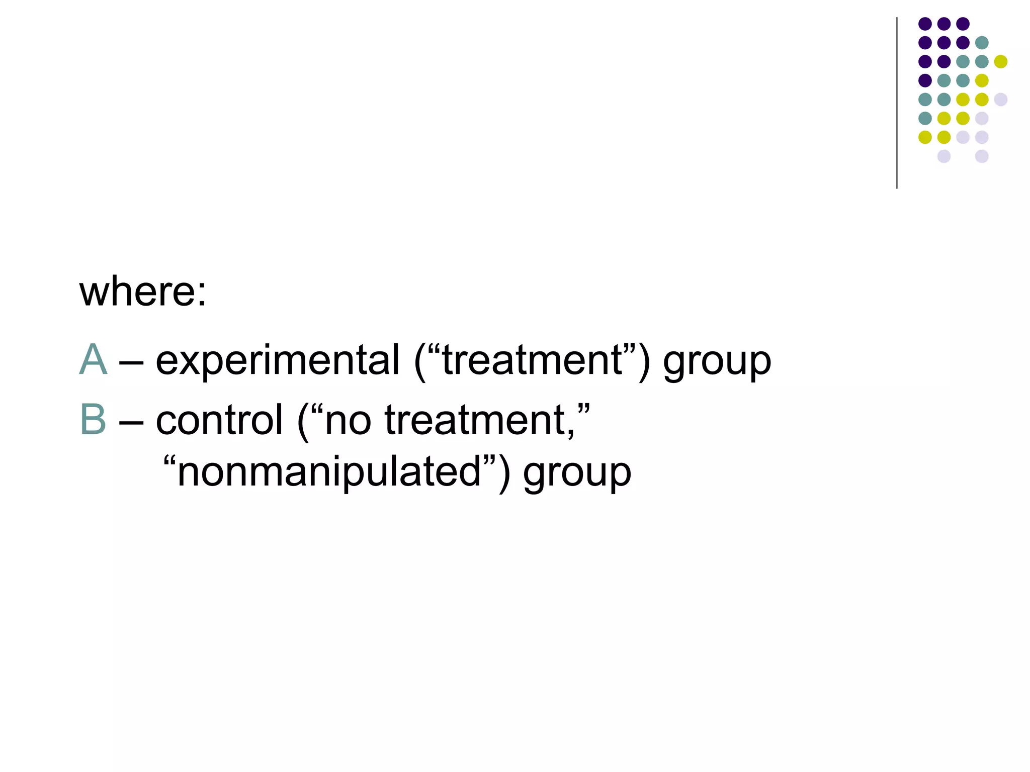 where: A  – experimental (“treatment”) group B  – control (“no treatment,” “nonmanipulated”) group 