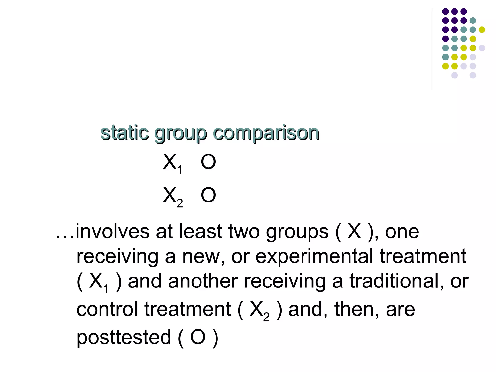 static group comparison X 1   O X 2   O … involves at least two groups ( X ), one receiving a new, or experimental treatment ( X 1  ) and another receiving a traditional, or control treatment ( X 2  ) and, then, are posttested ( O ) 