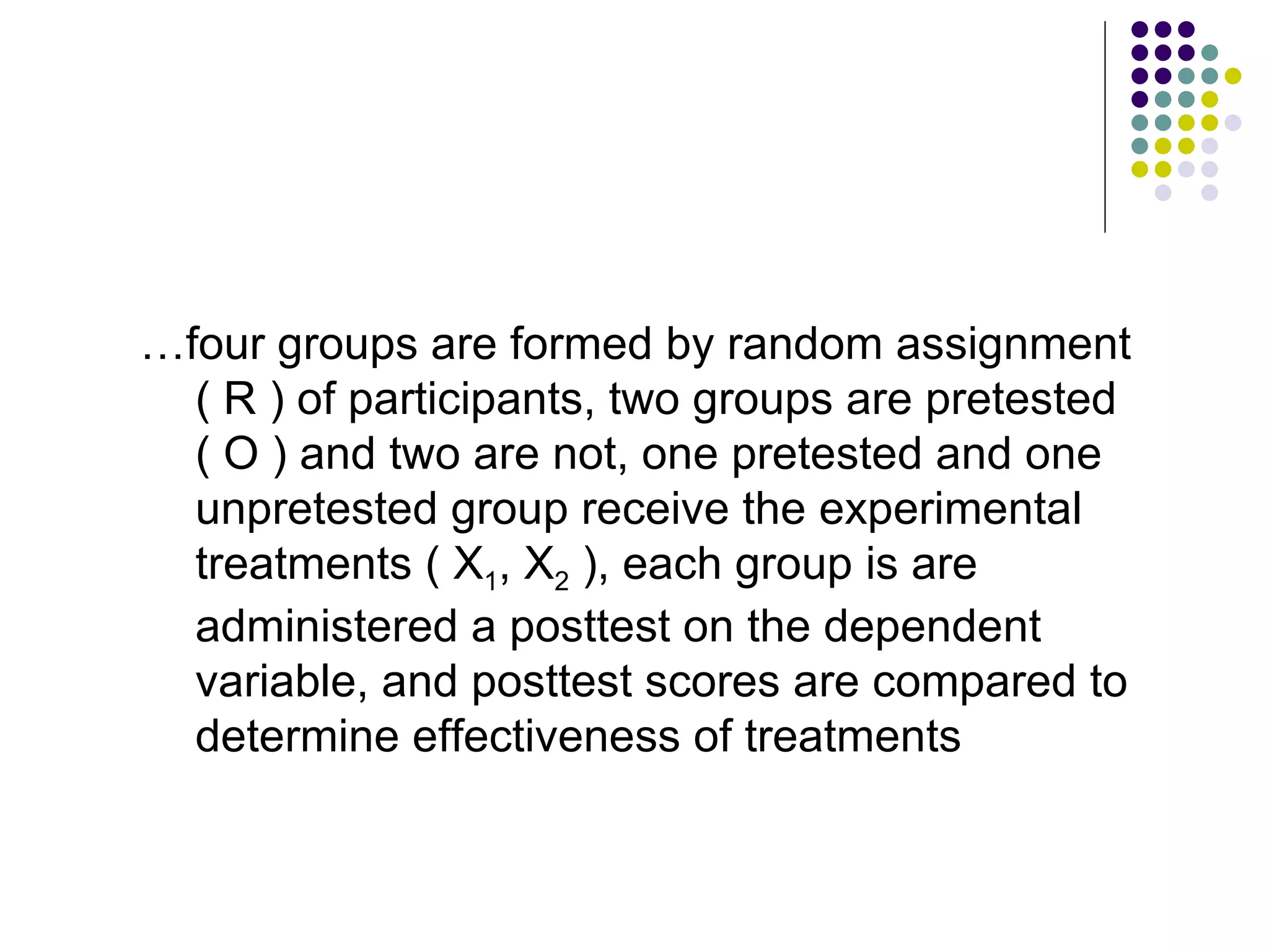 … four groups are formed by random assignment ( R ) of participants, two groups are pretested ( O ) and two are not, one pretested and one unpretested group receive the experimental treatments ( X 1 , X 2  ), each group is are administered a posttest on the dependent variable, and posttest scores are compared to determine effectiveness of treatments 