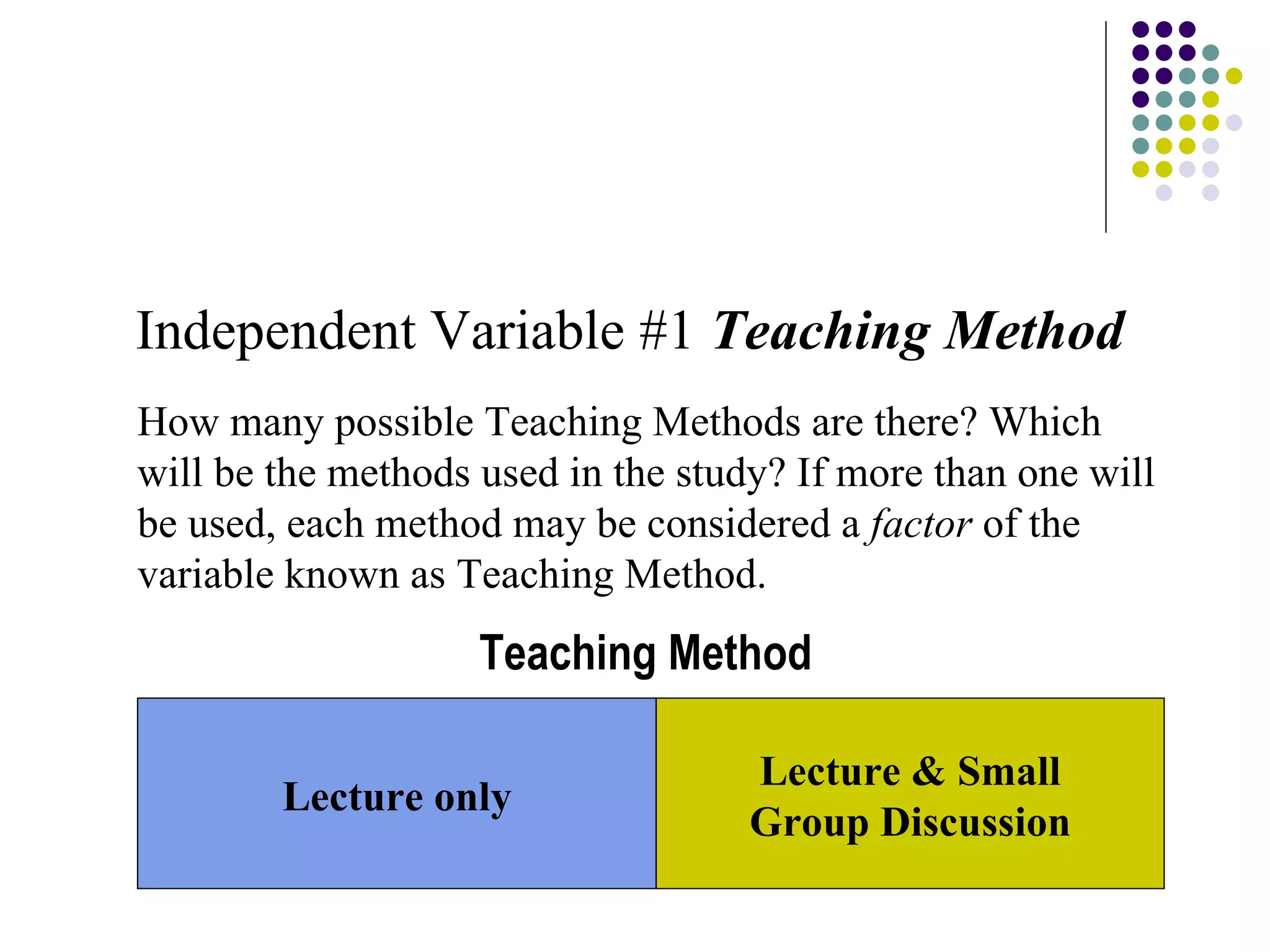 Independent Variable #1  Teaching Method How many possible Teaching Methods are there? Which will be the methods used in the study? If more than one will be used, each method may be considered a  factor  of the variable known as Teaching Method. Teaching Method Lecture only Lecture & Small Group Discussion 