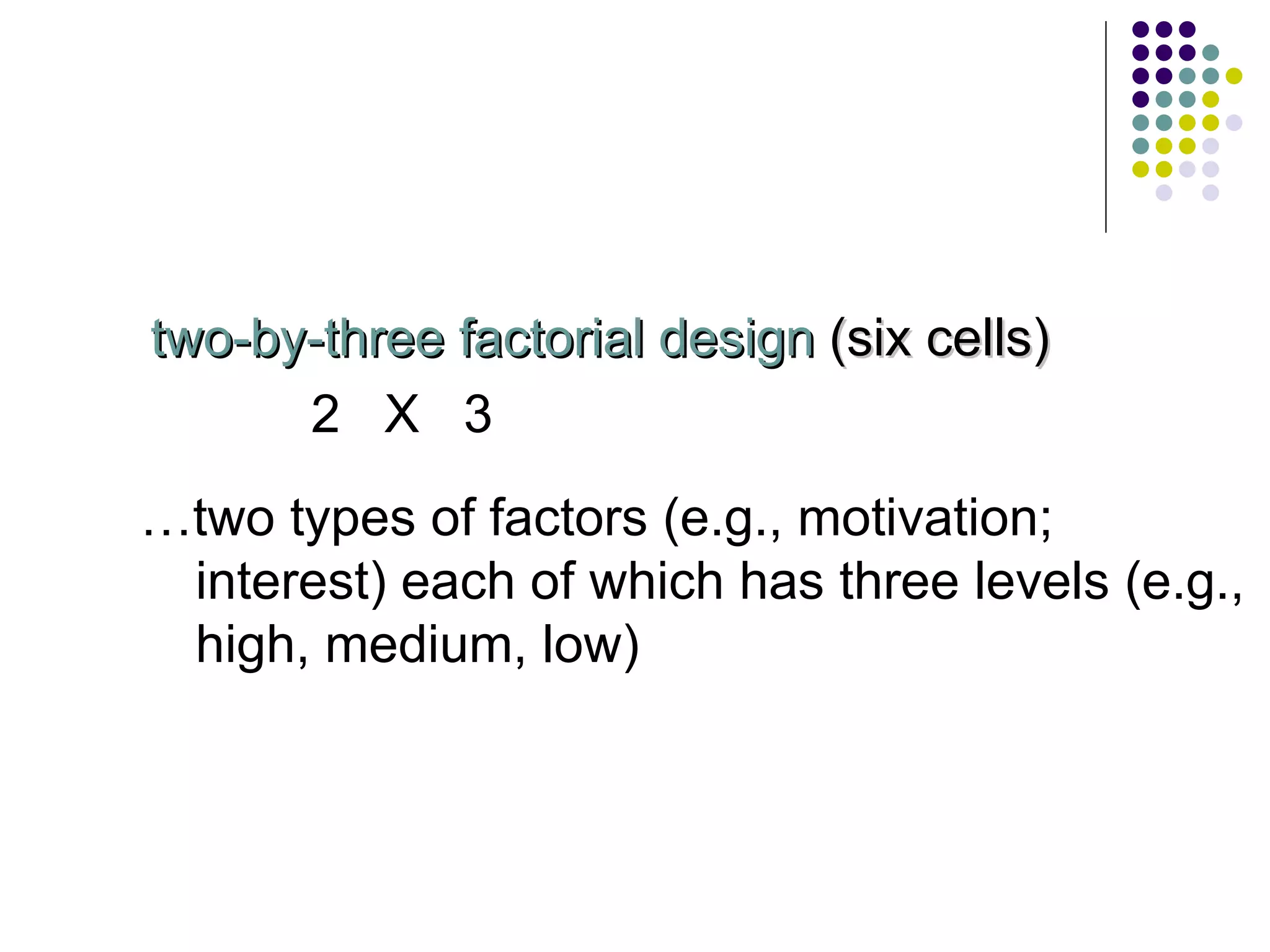two-by-three factorial design  (six cells) 2  X  3 … two types of factors (e.g., motivation; interest) each of which has three levels (e.g., high, medium, low) 