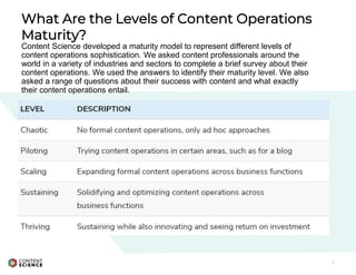 2
What Are the Levels of Content Operations
Maturity?
Content Science developed a maturity model to represent different le...