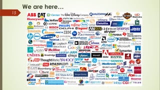 CS core presentation | PPT