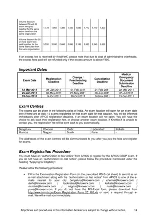 All policies and procedures in this information booklet are subject to change without notice. 14
Volume discount
between 25 and 49
exam fees paid
together for the same
exam date from the
same organization
1,770 1,960 1,300 1,450 1,590 1,770 1,170 1,300
Volume discount for 50
or more exam fees
paid together for the
same exam date from
the same organization
3,530 3,930 2,600 2,890 3,180 3,530 2,340 2,600
If an excess fee is received by KnoWerX, please note that due to cost of administrative overheads,
the excess fees paid will be refunded only if the excess amount is above `100.
Important Dates
Exam Date
Registration
Deadline
Change /
Rescheduling
Deadline
Cancellation
Deadline
Medical
Emergency
Document
Submission
Deadline
12-Mar-2011 21-Jan-2011 04-Feb-2011 21-Feb-2011 22-Mar-2011
25-Jun-2011 06-May-2011 20-May-2011 06-Jun-2011 05-Jul-2011
03-Dec-2011 14-Oct-2011 28-Oct-2011 14-Nov-2011 13-Dec-2011
Exam Centres
The exams can be given in the following cities of India. An exam location will open for an exam date
only if there are at least 15 exams registered for that exam date for that location. You will be informed
immediately after APICS registration deadline, if an exam location will not open. You will have the
choice to ask back their registration fee, or choose another exam location. If KnoWerX is unable to
contact you, the registration fee will be sent back to you automatically.
Bengaluru Chennai Delhi Hyderabad Kolkata
Mumbai Nagpur Nasik Pune -
The addresses of the exam centres will be communicated to you after you pay the fees and register
for exams.
Exam Registration Procedure
You must have an “authorization to test notice” from APICS to register for the APICS CSCP exam. If
you do not have an “authorization to test notice”, please follow the procedure mentioned under the
heading “Applying for Eligibility”.
Please follow the following procedure:
• Fill in the Examination Registration Form (in the prescribed MS-Excel sheet) & send it as an
e-mail attachment along with the “authorization to test notice” from APICS to one of the e-
mails nearest to your city bengaluru@knowerx.com | chennai@knowerx.com |
delhi@knowerx.com | hyderabad@knowerx.com | kolkata@knowerx.com |
mumbai@knowerx.com | nagpur@knowerx.com | nasik@knowerx.com |
pune@knowerx.com. If you do not have the MS-Excel form, please download from
http://www.imrmi.com/Exam_Registration_Form_201102.xls or send a request through e-
mail. We will e-mail you immediately.
 