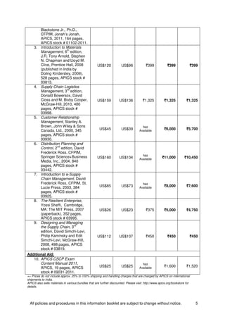 All policies and procedures in this information booklet are subject to change without notice. 5
Blackstone Jr., Ph.D.,
CFPIM, Jonah’s Jonah,
APICS, 2011, 164 pages,
APICS stock # 01102-2011.
3. Introduction to Materials
Management, 6
th
edition,
J.R. Tony Arnold, Stephen
N. Chapman and Lloyd M.
Clive, Prentice Hall, 2008
(published in India by
Doling Kindersley, 2009),
528 pages, APICS stock #
03813.
US$120 US$96 `399 ````399 ````399
4. Supply Chain Logistics
Management, 3
rd
edition,
Donald Bowersox, David
Closs and M. Bixby Cooper,
McGraw-Hill, 2010, 480
pages, APICS stock #
03998.
US$159 US$136 `1,325 ````1,325 ````1,325
5. Customer Relationship
Management, Stanley A.
Brown, John Wiley & Sons
Canada, Ltd., 2000, 345
pages, APICS stock #
03930.
US$45 US$39
Not
Available ````6,000 ````5,700
6. Distribution Planning and
Control, 2
nd
edition, David
Frederick Ross, CFPIM,
Springer Science+Business
Media, Inc., 2004, 840
pages, APICS stock #
03442.
US$160 US$104
Not
Available ````11,000 ````10,450
7. Introduction to e-Supply
Chain Management, David
Frederick Ross, CFPIM, St.
Lucie Press, 2003, 384
pages, APICS stock #
03925.
US$85 US$73
Not
Available ````8,000 ````7,600
8. The Resilient Enterprise,
Yossi Sheffi, Cambridge,
MA: The MIT Press, 2007
(paperback), 352 pages,
APICS stock # 03995.
US$26 US$23 `375 ````5,000 ````4,750
9. Designing and Managing
the Supply Chain, 3
rd
edition, David Simchi-Levi,
Philip Kaminsky and Edit
Simchi-Levi, McGraw-Hill,
2008, 498 pages, APICS
stock # 03819.
US$112 US$107 `450 ````450 ````450
Additional Aid:
10. APICS CSCP Exam
Content Manual 2011,
APICS, 19 pages, APICS
stock # 09031-2011.
US$25 US$25
Not
Available `1,600 `1,520
++ Prices do not include approx. 25% to 100% shipping and handling charges that are charged by APICS on international
shipments to India.
APICS also sells materials in various bundles that are further discounted. Please visit: http://www.apics.org/bookstore for
details.
 