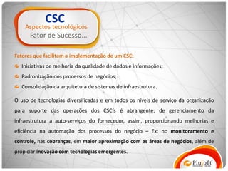 CSC
    Aspectos tecnológicos
      Fator de Sucesso...

Fatores que facilitam a implementação de um CSC:
  Iniciativas de melhoria da qualidade de dados e informações;
  Padronização dos processos de negócios;
  Consolidação da arquitetura de sistemas de infraestrutura.

O uso de tecnologias diversificadas e em todos os níveis de serviço da organização
para suporte das operações dos CSC’s é abrangente: de gerenciamento da
infraestrutura a auto-serviços do fornecedor, assim, proporcionando melhorias e
eficiência na automação dos processos do negócio – Ex: no monitoramento e
controle, nas cobranças, em maior aproximação com as áreas de negócios, além de
propiciar inovação com tecnologias emergentes.
 