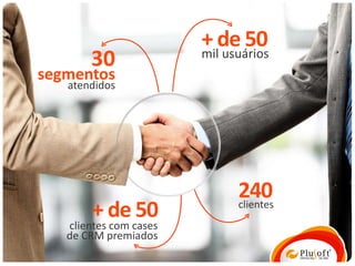 + de 50
                        mil usuários
       30
segmentos
   atendidos




                              240
        + de 50               clientes
   clientes com cases
   de CRM premiados
 