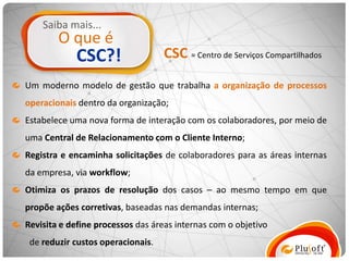 Saiba mais...
        O que é
            CSC?!                  CSC = Centro de Serviços Compartilhados
Um moderno modelo de gestão que trabalha a organização de processos
operacionais dentro da organização;
Estabelece uma nova forma de interação com os colaboradores, por meio de
uma Central de Relacionamento com o Cliente Interno;
Registra e encaminha solicitações de colaboradores para as áreas internas
da empresa, via workflow;
Otimiza os prazos de resolução dos casos – ao mesmo tempo em que
propõe ações corretivas, baseadas nas demandas internas;
Revisita e define processos das áreas internas com o objetivo
 de reduzir custos operacionais.
 