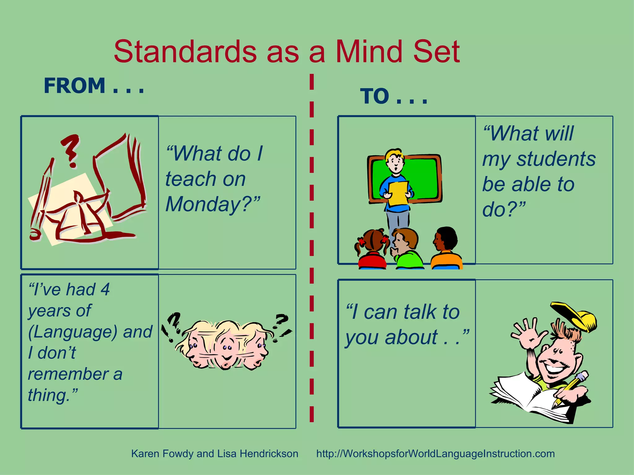 Standards as a Mind Set
 FROM . . .                                           TO . . .
                                                                              “What will
                 “What do I                                                   my students
                 teach on                                                     be able to
                 Monday?”                                                     do?”


“I’ve had 4
years of                                           “I can talk to
(Language) and                                     you about . .”
I don’t
remember a
thing.”


           Karen Fowdy and Lisa Hendrickson   http://WorkshopsforWorldLanguageInstruction.com
 