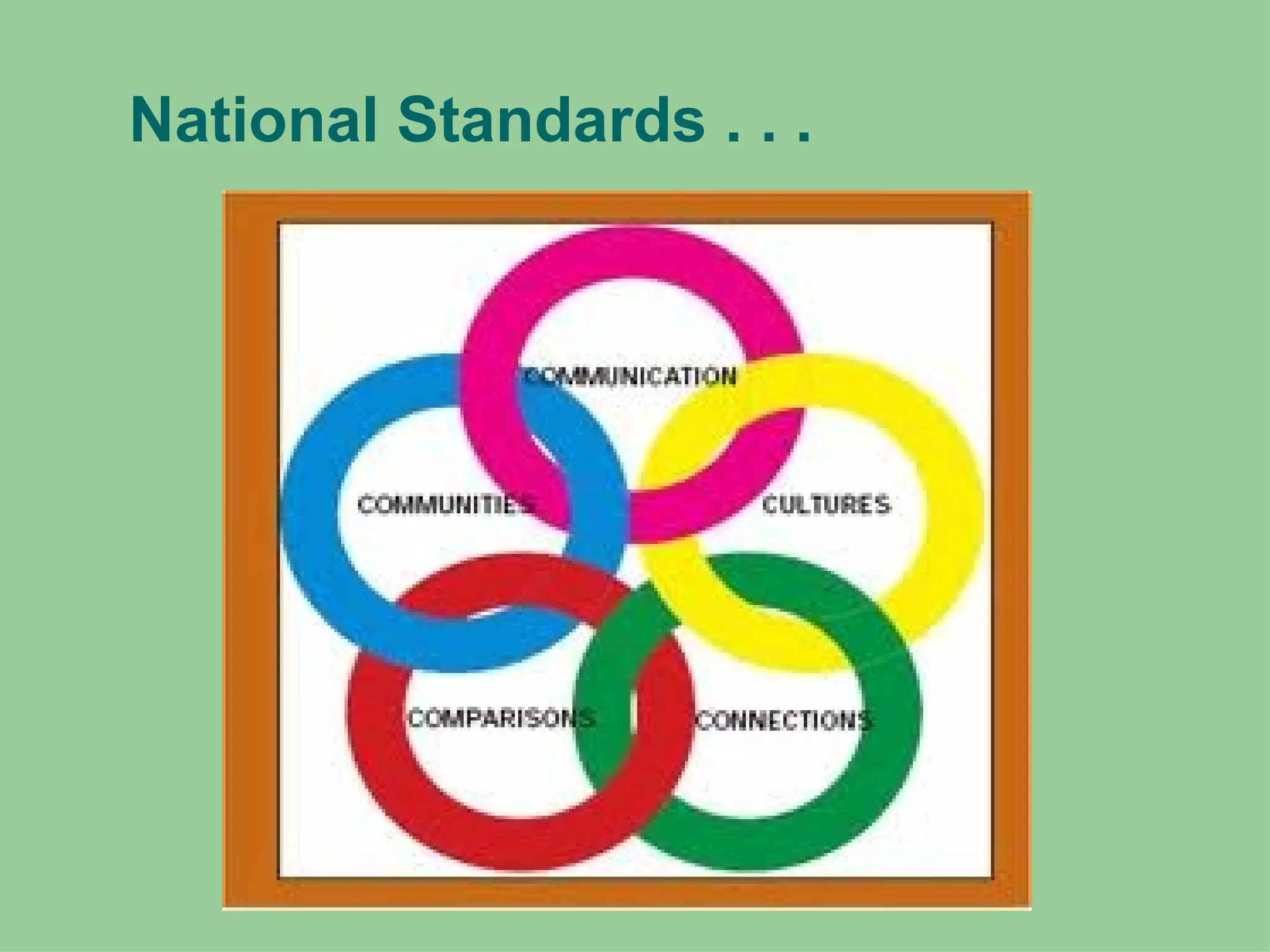 National Standards . . .
 