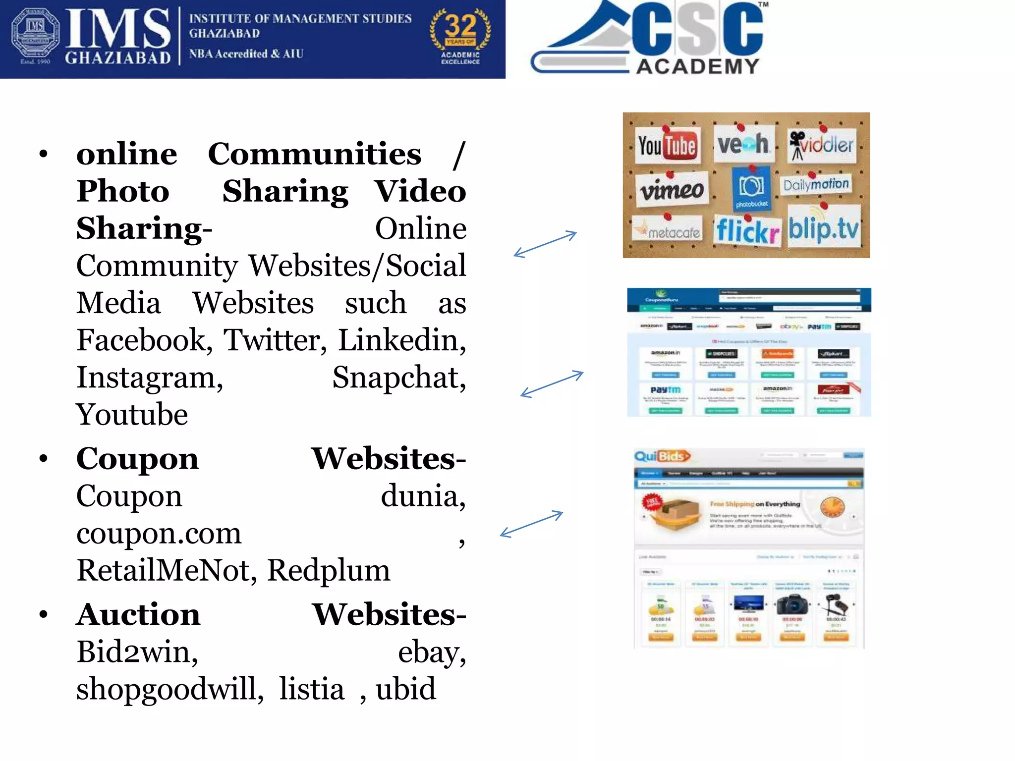 • online Communities /
Photo Sharing Video
Sharing- Online
Community Websites/Social
Media Websites such as
Facebook, Twitter, Linkedin,
Instagram, Snapchat,
Youtube
• Coupon Websites-
Coupon dunia,
coupon.com ,
RetailMeNot, Redplum
• Auction Websites-
Bid2win, ebay,
shopgoodwill, listia , ubid
 