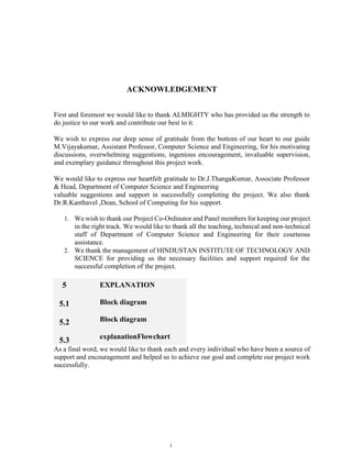 i
ACKNOWLEDGEMENT
First and foremost we would like to thank ALMIGHTY who has provided us the strength to
do justice to our work and contribute our best to it.
We wish to express our deep sense of gratitude from the bottom of our heart to our guide
M.Vijayakumar, Assistant Professor, Computer Science and Engineering, for his motivating
discussions, overwhelming suggestions, ingenious encouragement, invaluable supervision,
and exemplary guidance throughout this project work.
We would like to express our heartfelt gratitude to Dr.J.ThangaKumar, Associate Professor
& Head, Department of Computer Science and Engineering
valuable suggestions and support in successfully completing the project. We also thank
Dr.R.Kanthavel ,Dean, School of Computing for his support.
1. We wish to thank our Project Co-Ordinator and Panel members for keeping our project
in the right track. We would like to thank all the teaching, technical and non-technical
staff of Department of Computer Science and Engineering for their courteous
assistance.
2. We thank the management of HINDUSTAN INSTITUTE OF TECHNOLOGY AND
SCIENCE for providing us the necessary facilities and support required for the
successful completion of the project.
5
5.1
5.2
5.3
EXPLANATION
Block diagram
Block diagram
explanationFlowchart
As a final word, we would like to thank each and every individual who have been a source of
support and encouragement and helped us to achieve our goal and complete our project work
successfully.
 