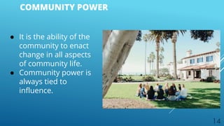 Community Functions CSC Q3 0202_PS_Community Dynamics and Process Elements.pptx