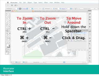 To Zoom       To Zoom         To Move
                           In           Out            Around
                                                    Hold down the
                        CTRL      +   CTRL      -     Spacebar.
                          (PC)          (PC)


                         ⌘+            ⌘-           Click & Drag.
                          (MAC)         (MAC)




    Illustrator
    Interface
Friday, October 5, 12
 