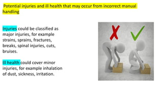 Potential injuries and ill health that may occur from incorrect manual
handling
Injuries could be classified as
major injuries, for example
strains, sprains, fractures,
breaks, spinal injuries, cuts,
bruises.
Ill health could cover minor
injuries, for example inhalation
of dust, sickness, irritation.
 