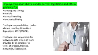 Employee’s responsibilities under current legislation and official
guidance for:
• Moving and storing
materials
• Manual handling
• Mechanical lifting
Employee responsibilities: Under
Manual Handling Operations
Regulations 1992 (MHOR).
Employees are responsible for
following a safe system of work
provided by an employer in
terms of process, training,
instruction, supervision.
 
