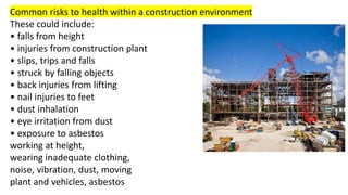 Common risks to health within a construction environment
These could include:
• falls from height
• injuries from construction plant
• slips, trips and falls
• struck by falling objects
• back injuries from lifting
• nail injuries to feet
• dust inhalation
• eye irritation from dust
• exposure to asbestos
working at height,
wearing inadequate clothing,
noise, vibration, dust, moving
plant and vehicles, asbestos
 