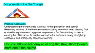 Components of the Fire Triangle
Practical Application
Understanding the fire triangle is crucial for fire prevention and control.
Removing any one of the three elements—cooling to remove heat, clearing fuel,
or smothering to remove oxygen—can prevent a fire from starting or stop an
existing fire. This model forms the foundation for workplace safety, firefighting
strategies, and emergency response planning
Pls Visit http://ciacademy.ac or ring 020 8478 8222 to learn
more about the course.
 