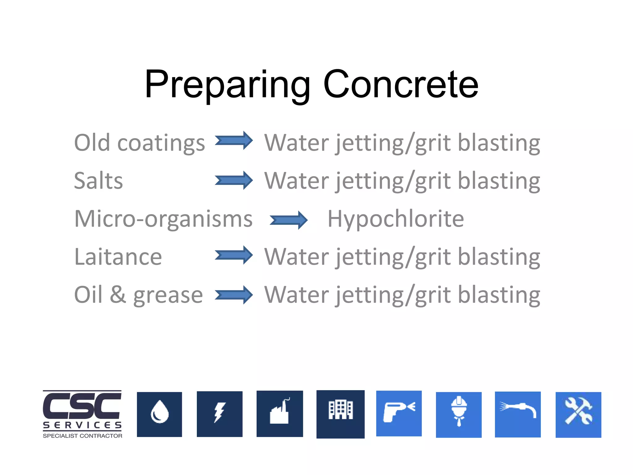 Old coatings Water jetting/grit blasting
Salts Water jetting/grit blasting
Micro-organisms Hypochlorite
Laitance Water jetting/grit blasting
Oil & grease Water jetting/grit blasting
Preparing Concrete
 