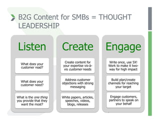 B2G Content for SMBs = THOUGHT
 LEADERSHIP


Listen                  Create                    Engage
                          Create content for      Write once, use 5X!
  What does your
                         your expertise vis-à-    Work to make it two-
  customer read?
                          vis customer needs      way for high impact


                          Address customer          Build plan/create
  What does your
                        objections with strong    channels for reaching
  customer need?
                              messaging                your target


What is the one thing   White papers, articles,    Engage customers,
you provide that they    speeches, videos,        partners to speak on
  want the most?           blogs, releases             your behalf
 