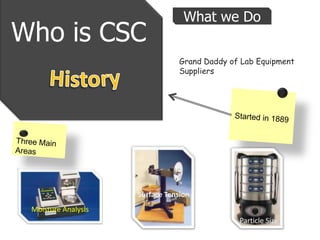 What we Do
Who is CSC
                                 Introduce your topic, reveal what
                                 Grand Daddy of Lab Equipment
                                 Suppliers




                     Surface Tension
 Moisture Analysis
                                                 Particle Size
 