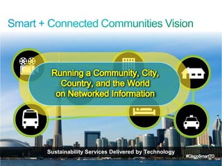 Sustainability Services Delivered by Technology
                                                                                                     #CiscoSmartTO
© 2010 Cisco and/or its affiliates. All rights reserved.                                               Cisco Confidential   6
 