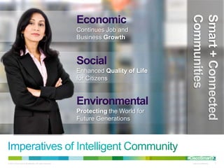 Continues Job and
                                                           Business Growth




                                                           Enhanced Quality of Life
                                                           for Citizens




                                                           Protecting the World for
                                                           Future Generations




                                                                                      #CiscoSmartTO
© 2010 Cisco and/or its affiliates. All rights reserved.                                Cisco Confidential   7
 