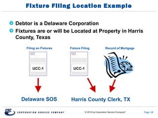 Sos Filing Tx Example CSC The UCC & Fixtures | PPT