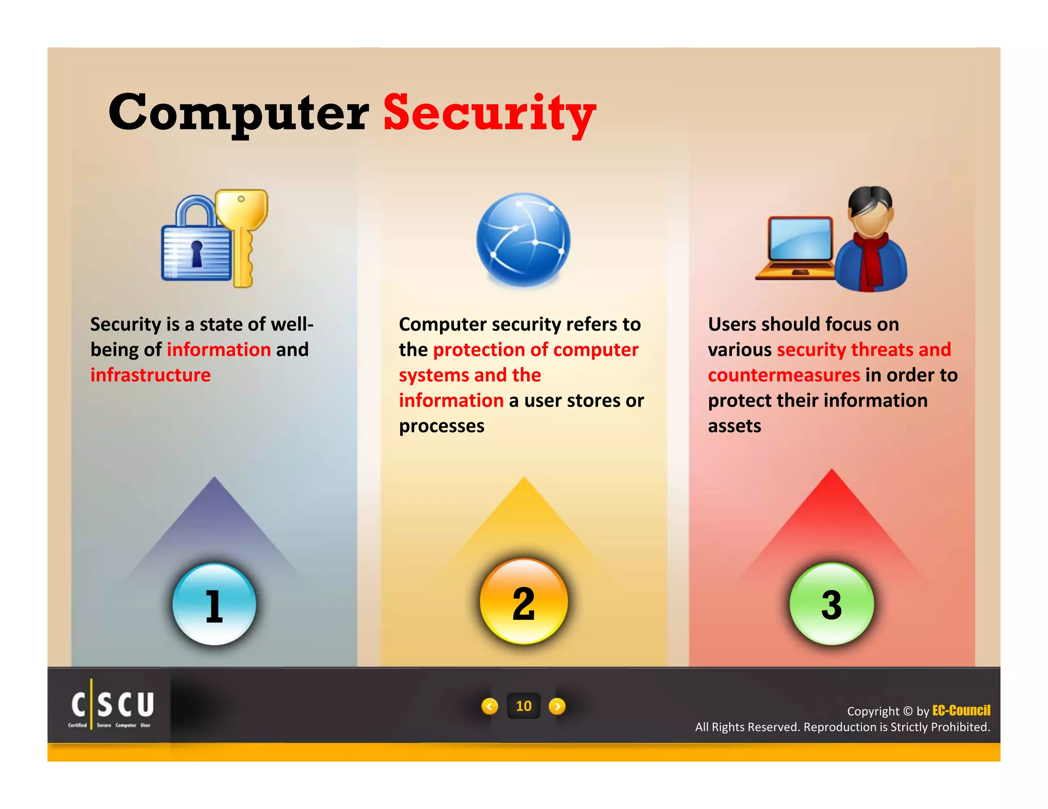 Copyright © by EC-Council 
All Rights Reserved. Reproduction is Strictly Prohibited. 
1 2 
10 
Security is a state of well‐being 
of information and 
infrastructure 
Computer security refers to 
the protection of computer 
systems and the 
information a user stores or 
processes 
Users should focus on 
various security threats and 
countermeasures in order to 
protect their information 
assets 
Computer Security 
3 
 