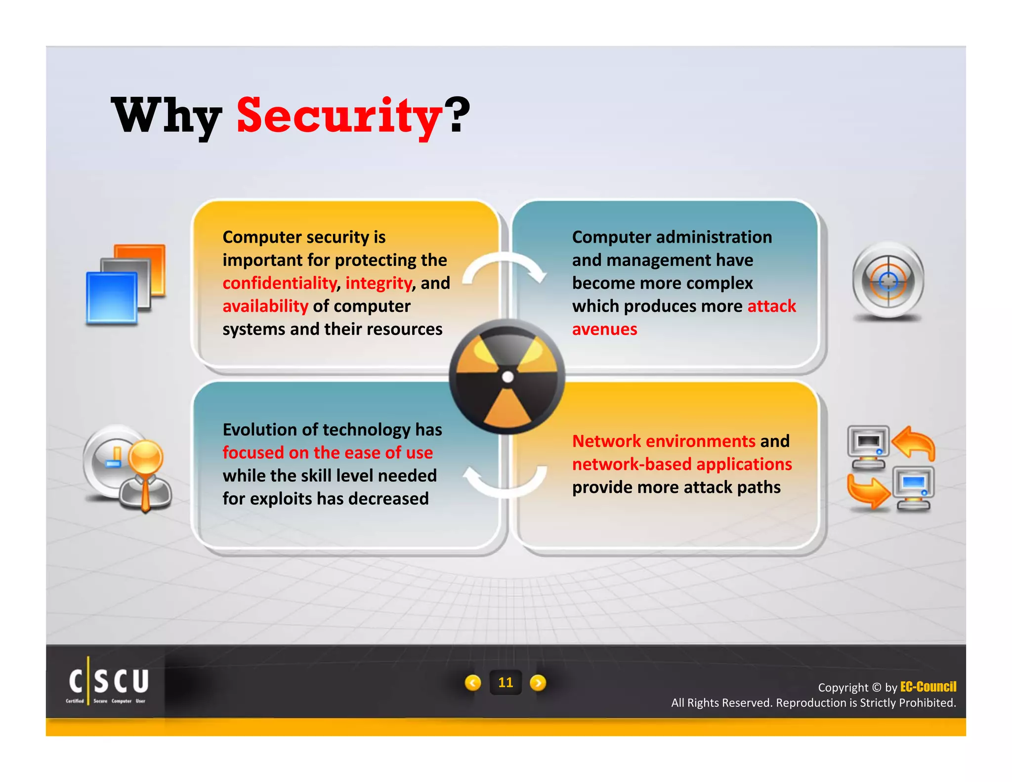 Copyright © by EC-Council 
All Rights Reserved. Reproduction is Strictly Prohibited. 
11 
Why Security? 
Computer security is 
important for protecting the 
confidentiality, integrity, and 
availability of computer 
systems and their resources 
Computer administration 
and management have 
become more complex 
which produces more attack 
avenues 
Network environments and 
network‐based applications 
provide more attack paths 
Evolution of technology has 
focused on the ease of use 
while the skill level needed 
for exploits has decreased 
 