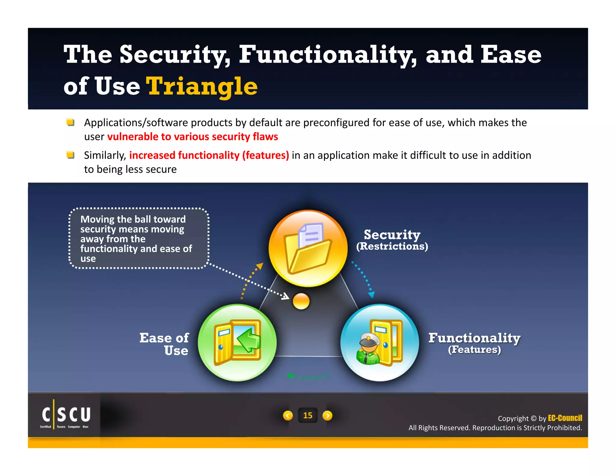 The Security, Functionality, and Ease 
of Use Triangle 
Applications/software products by default are preconfigured for ease of use, which makes the 
user vulnerable to various security flaws 
Similarly, increased functionality (features) in an application make it difficult to use in addition 
to being less secure 
Copyright © by EC-Council 
All Rights Reserved. Reproduction is Strictly Prohibited. 
15 
Functionality 
(Features) 
Ease of 
Use 
Security 
(Restrictions) 
Moving the ball toward 
security means moving 
away from the 
functionality and ease of 
use 
 
