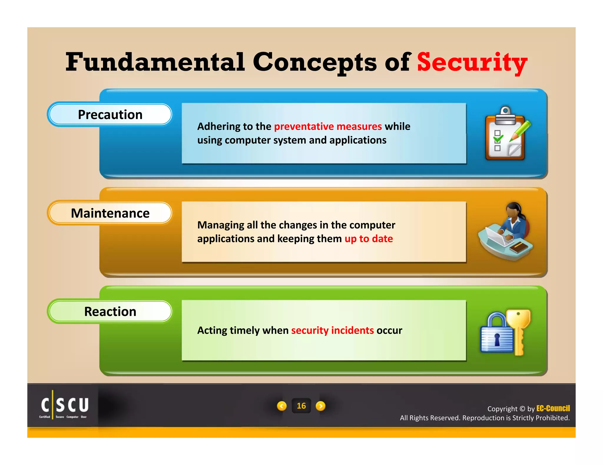 Fundamental Concepts of Security 
Copyright © by EC-Council 
All Rights Reserved. Reproduction is Strictly Prohibited. 
16 
Precaution 
Maintenance 
Reaction 
Adhering to the preventative measures while 
using computer system and applications 
Managing all the changes in the computer 
applications and keeping them up to date 
Acting timely when security incidents occur 
 