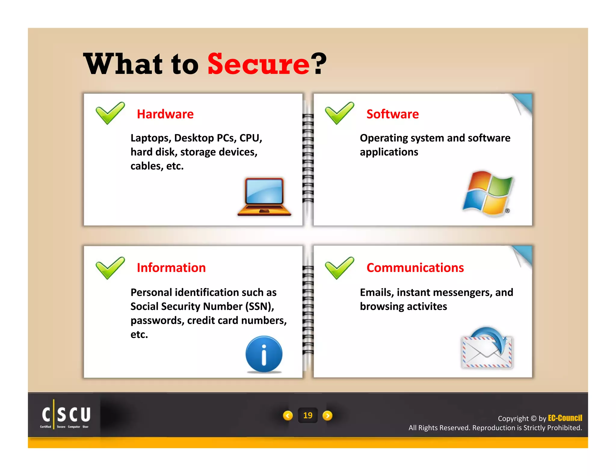 Copyright © by EC-Council 
Hardware Software 
Information Communications 
All Rights Reserved. Reproduction is Strictly Prohibited. 
What to Secure? 
19 
Laptops, Desktop PCs, CPU, 
hard disk, storage devices, 
cables, etc. 
Operating system and software 
applications 
Personal identification such as 
Social Security Number (SSN), 
passwords, credit card numbers, 
etc. 
Emails, instant messengers, and 
browsing activites 
 