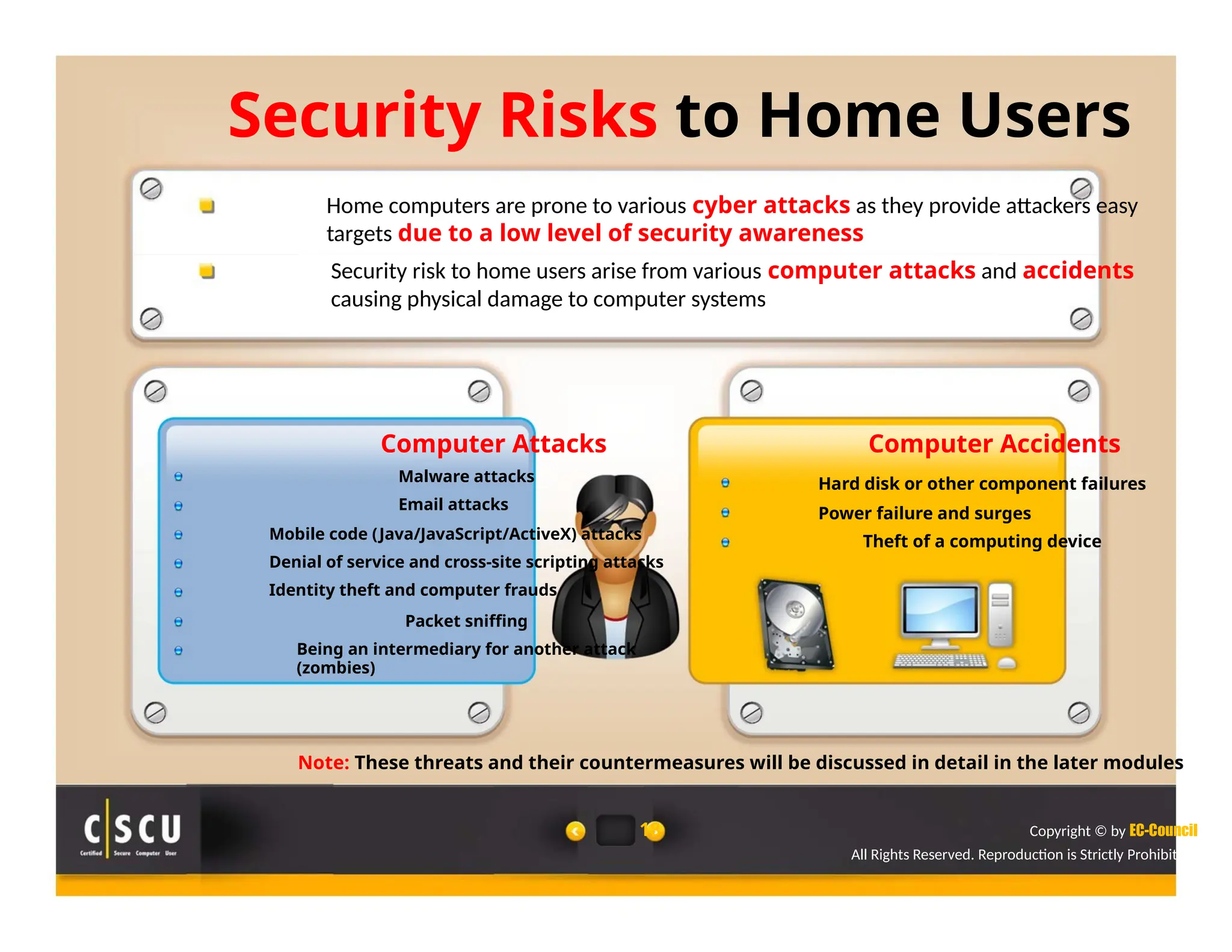 Security Risks to Home Users
Home computers are prone to various cyber attacks as they provide attackers easy
targets due to a low level of security awareness
Security risk to home users arise from various computer attacks and accidents
causing physical damage to computer systems
Computer Attacks
Malware attacks
Email attacks
Mobile code (Java/JavaScript/ActiveX) attacks
Denial of service and cross-site scripting attacks
Identity theft and computer frauds
Packet sniffing
Being an intermediary for another attack
(zombies)
Computer Accidents
Hard disk or other component failures
Power failure and surges
Theft of a computing device
Note: These threats and their countermeasures will be discussed in detail in the later modules
18 Copyright © by EC-Council
All Rights Reserved. Reproduction is Strictly Prohibited.
 