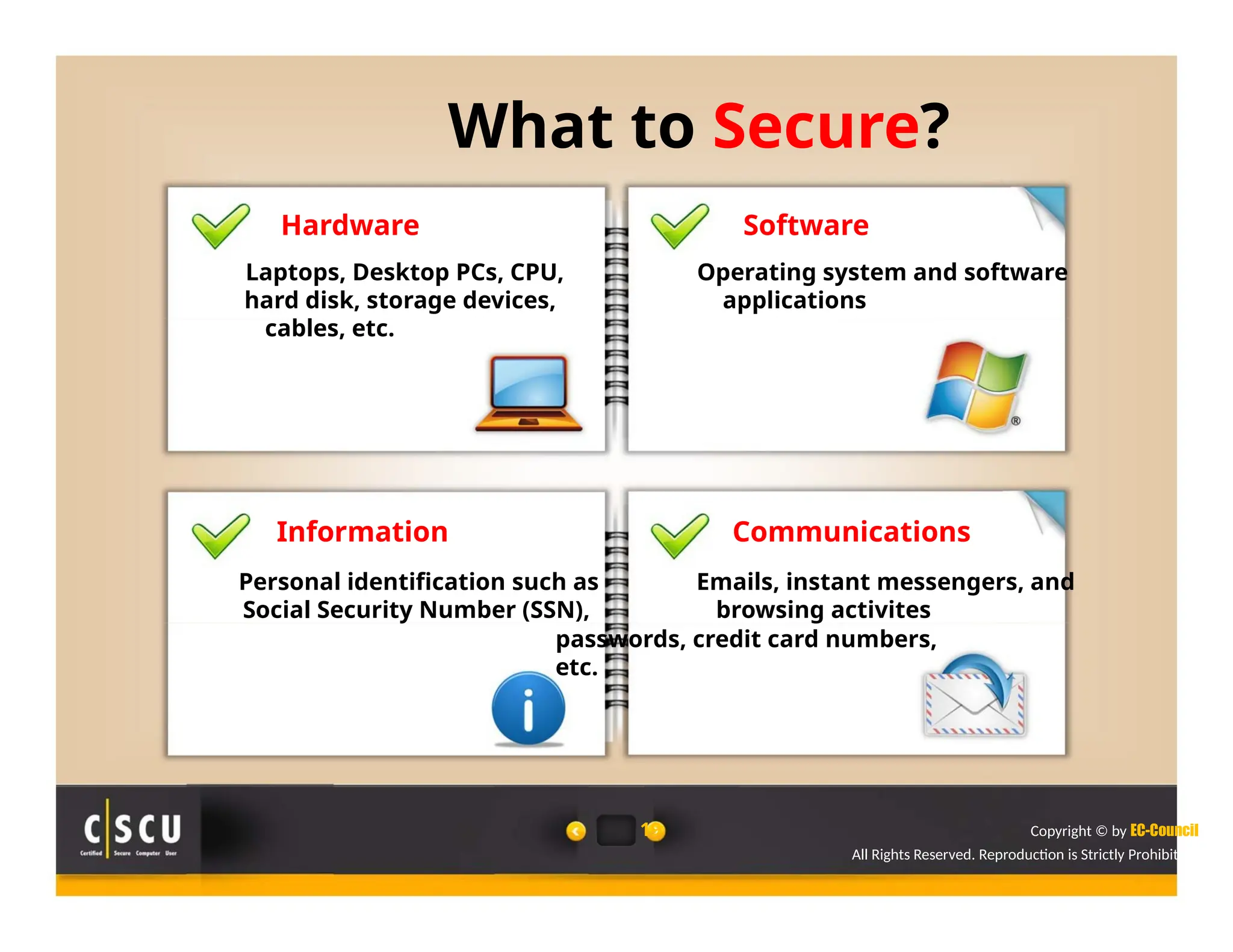 What to Secure?
Hardware Software
Laptops, Desktop PCs, CPU, Operating system and software
hard disk, storage devices, applications
cables, etc.
Information Communications
Personal identification such as Emails, instant messengers, and
Social Security Number (SSN), browsing activites
passwords, credit card numbers,
etc.
19 Copyright © by EC-Council
All Rights Reserved. Reproduction is Strictly Prohibited.
 