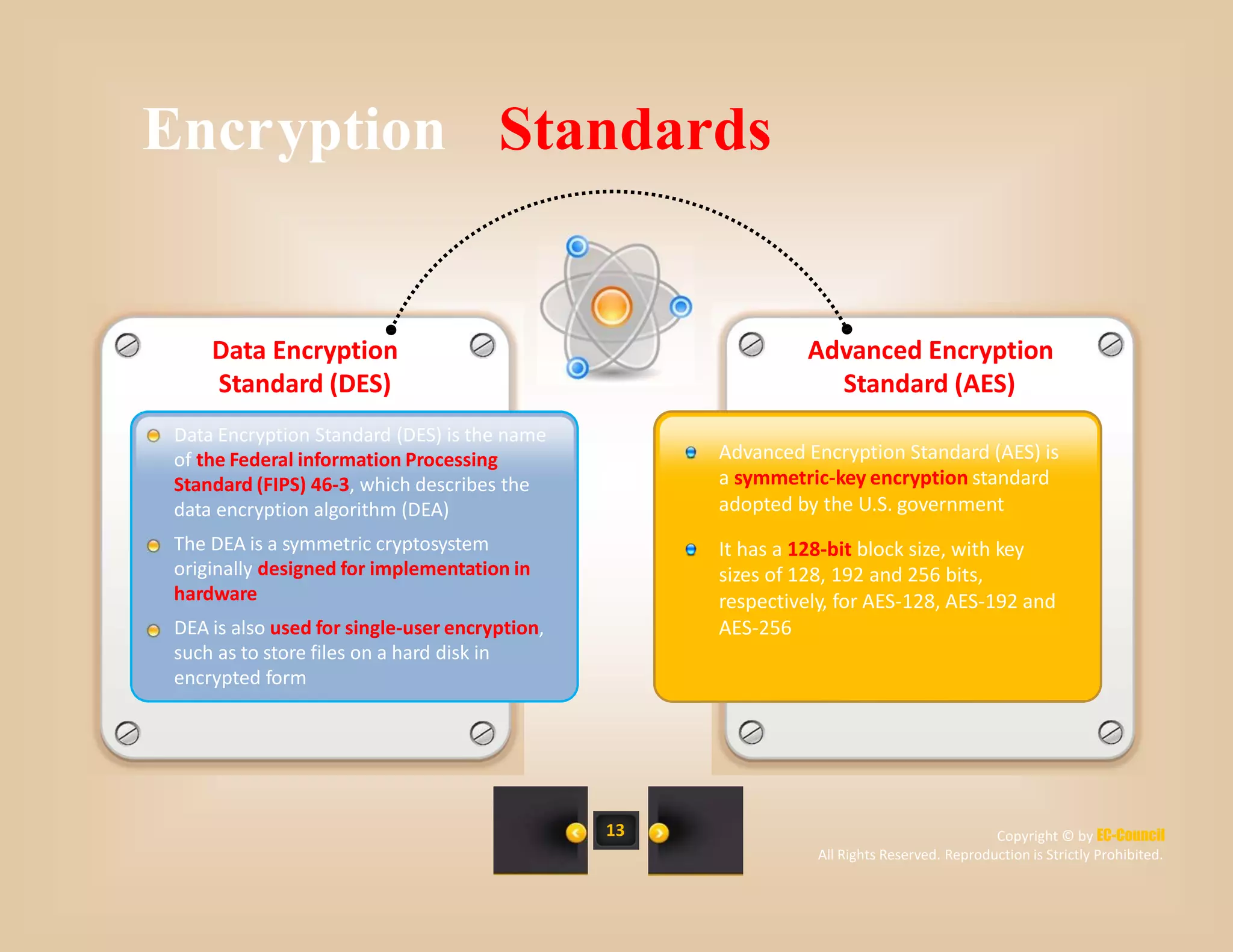 13
Encryption Standards
Data Encryption
Standard (DES)
Data Encryption Standard (DES) is the name
of the Federal information Processing
Standard (FIPS) 46‐3, which describes the
data encryption algorithm (DEA)
The DEA is a symmetric cryptosystem
originally designed for implementation in
hardware
DEA is also used for single‐user encryption,
such as to store files on a hard disk in
encrypted form
Advanced Encryption
Standard (AES)
Advanced Encryption Standard (AES) is
a symmetric‐key encryption standard
adopted by the U.S. government
It has a 128‐bit block size, with key
sizes of 128, 192 and 256 bits,
respectively, for AES‐128, AES‐192 and
AES‐256
13 Copyright © by EC-Council
All Rights Reserved. Reproduction is Strictly Prohibited.
 