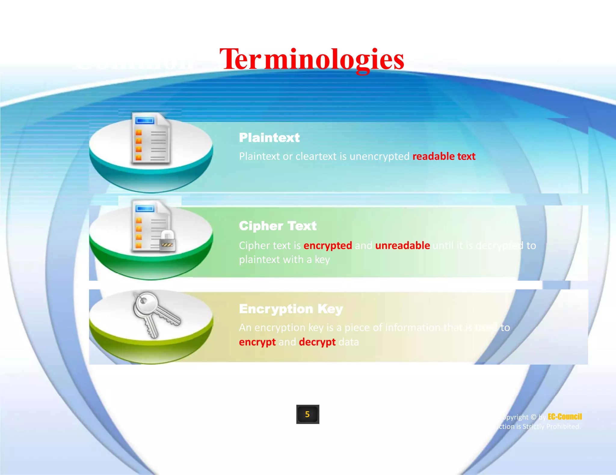 5
Common Terminologies
Plaintext
Plaintext or cleartext is unencrypted readable text
Cipher Text
Cipher text is encrypted and unreadable until it is decrypted to
plaintext with a key
Encryption Key
An encryption key is a piece of information that is used to
encrypt and decrypt data
5 Copyright © by EC-Council
All Rights Reserved. Reproduction is Strictly Prohibited.
 