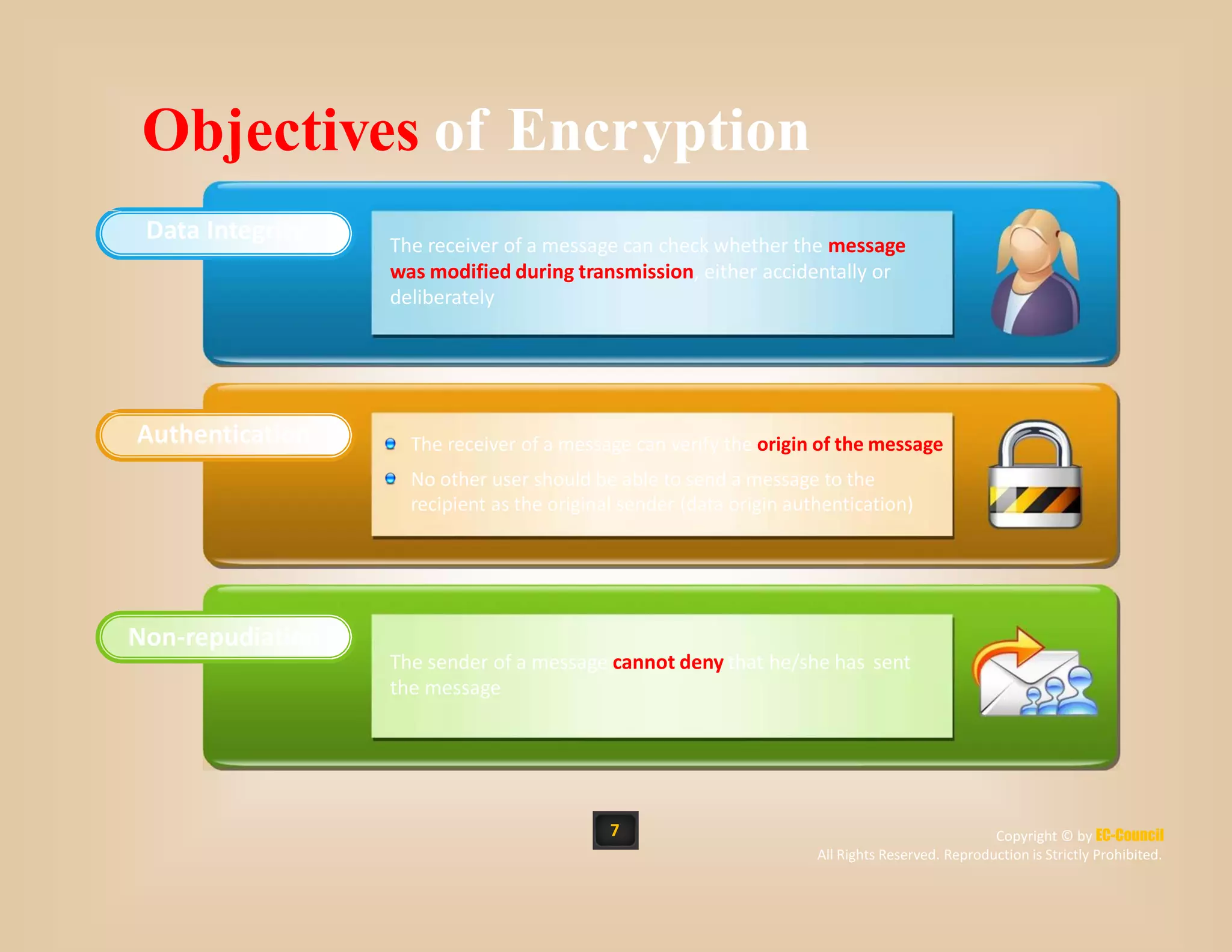 7
Objectives of Encryption
Data Integrity The receiver of a message can check whether the message
was modified during transmission, either accidentally or
deliberately
Authentication The receiver of a message can verify the origin of the message
No other user should be able to send a message to the
recipient as the original sender (data origin authentication)
Non‐repudiation
The sender of a message cannot deny that he/she has sent
the message
7 Copyright © by EC-Council
All Rights Reserved. Reproduction is Strictly Prohibited.
 
