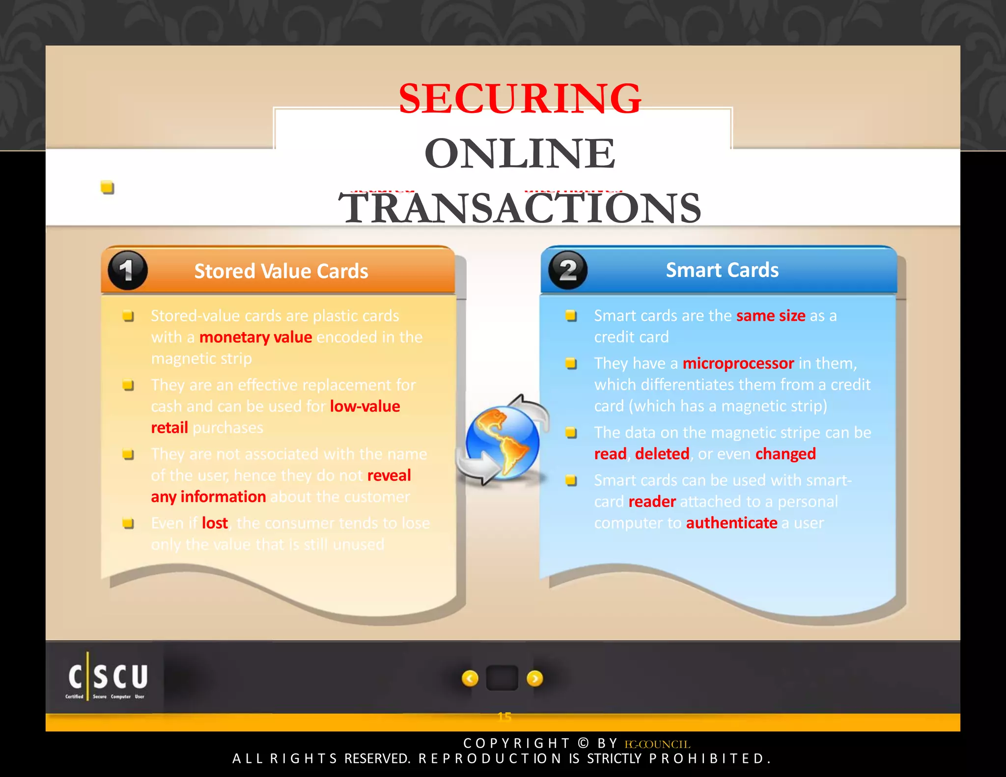 14 Copyright © by EC-Council
All Rights Reserved. Reproduction is Strictly Prohibited.
Stored Value Cards
Stored‐value cards are plastic cards
with a monetary value encoded in the
magnetic strip
They are an effective replacement for
cash and can be used for low‐value
retail purchases
They are not associated with the name
of the user, hence they do not reveal
any information about the customer
Even if lost, the consumer tends to lose
only the value that is still unused
Smart Cards
Smart cards are the same size as a
credit card
They have a microprocessor in them,
which differentiates them from a credit
card (which has a magnetic strip)
The data on the magnetic stripe can be
read, deleted, or even changed
Smart cards can be used with smart‐
card reader attached to a personal
computer to authenticate a user
Online transactions can be secured by using the alternatives to credit cards
SECURING
ONLINE
TRANSACTIONS
15
C O P Y R I G H T © B Y EC-COUNCIL
A L L R I G H T S RESERVED. R E P R O D U C T IO N IS STRICTLY P R O H I B I T E D .
 