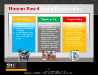 Human-Based Social Engineering
Eavesdropping Shouldersurfing Dumpster diving
 Eavesdropping is
unauthorized listening of
...