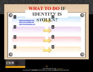 WHAT TO DO IF
IDENTITY IS
STOLEN?
Contactthecreditreportingagencies
 http://www.experian.com
 http://wwwc.equifax.com
ht...