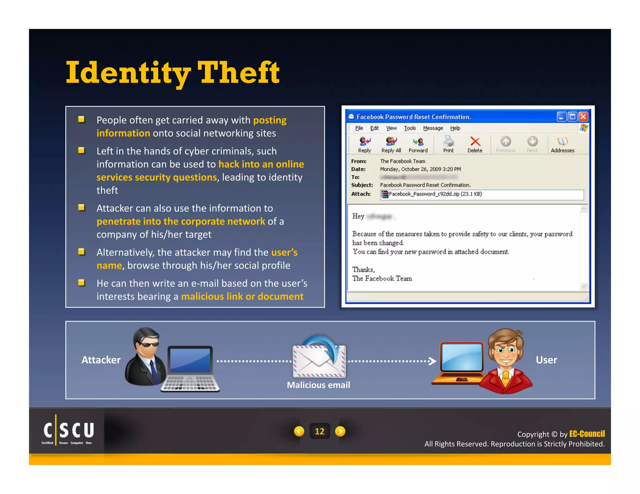 Copyright © by EC-Council
All Rights Reserved. Reproduction is Strictly Prohibited.
12
Identity Theft
People often get carried away with posting 
information onto social networking sites
Left in the hands of cyber criminals, such 
information can be used to hack into an online 
services security questions, leading to identity 
theft
Attacker can also use the information to 
penetrate into the corporate network of a 
company of his/her target
Alternatively, the attacker may find the user’s 
name, browse through his/her social profile 
He can then write an e‐mail based on the user’s 
interests bearing a malicious link or document
UserAttacker
Malicious email
 