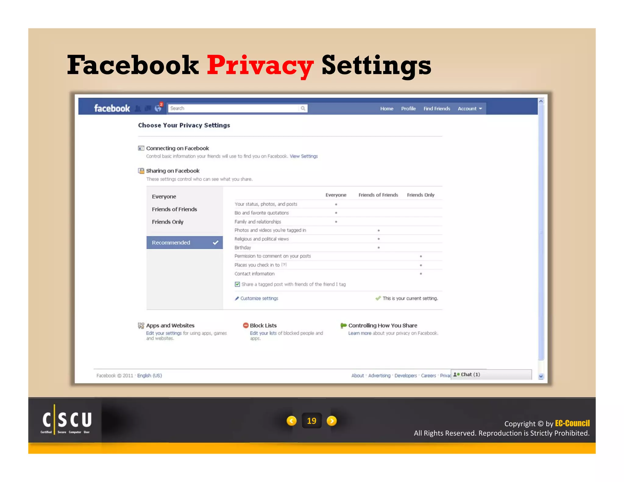 Copyright © by EC-Council
All Rights Reserved. Reproduction is Strictly Prohibited.
19
Facebook Privacy Settings
 