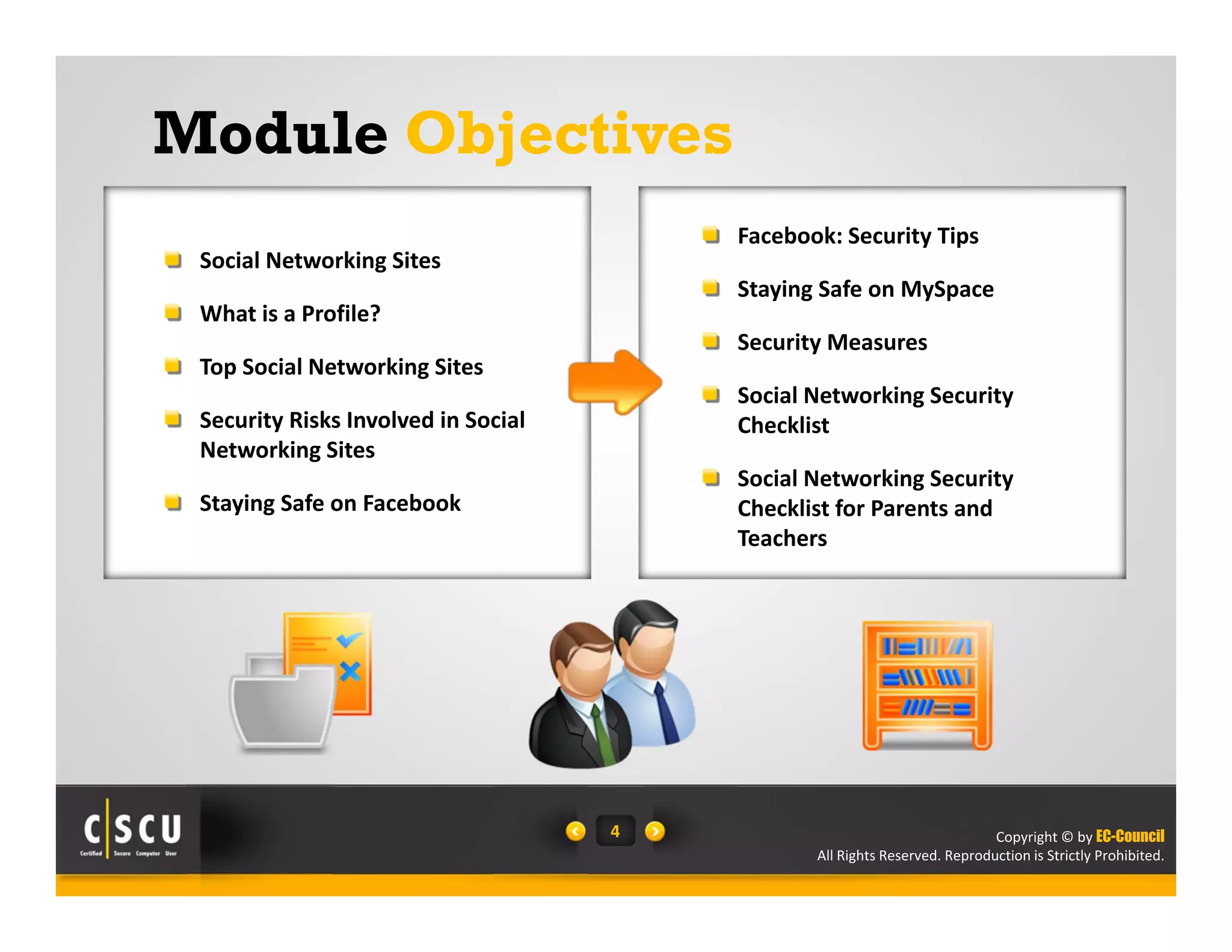 Copyright © by EC-Council
All Rights Reserved. Reproduction is Strictly Prohibited.
4
Module Objectives
Social Networking Sites
What is a Profile?
Top Social Networking Sites
Security Risks Involved in Social 
Networking Sites
Staying Safe on Facebook
Facebook: Security Tips
Staying Safe on MySpace
Security Measures
Social Networking Security 
Checklist
Social Networking Security 
Checklist for Parents and 
Teachers
 