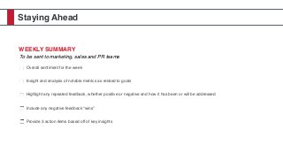 Staying Ahead
WEEKLY SUMMARY
To be sent to marketing, sales and PR teams
Overall sentiment for the week
Insight and analysis of notable metrics as related to goals
Highlight any repeated feedback, whether positive or negative and how it has been or will be addressed
Include any negative feedback “wins”
Provide 3 action items based off of key insights  
 