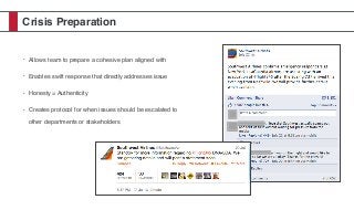 Crisis Preparation
• Allows team to prepare a cohesive plan aligned with
• Enables swift response that directly addresses issue
• Honesty = Authenticity
• Creates protocol for when issues should be escalated to
other departments or stakeholders
 
