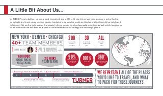 200 Countries
visited this
year
ALLJournalists
hosted
annually
30 Vacation
days
used
1 2
PR • DIGITAL • SOCIAL MEDIA • CONTENT • DESIGN • INFLUENCER PROGRAMS • CELEBRITY GIFTING • BRAND COLLABORATIONS • SHOWROOMS • EVENTS
330 HOURS
VOLUNTEERING
1630 HOURS
HIKING,BIKING,
YOGA,SKIING
40+ TEAM MEMBERS
Founded 1997 in Denver as generalist PR ﬁrm
Became specialty practice for
travel + lifestyle industries in 2003
Opened NY office 2005
First travel PR ﬁrm to start
social media division 2008
Opened Chicago office 2015
‘95 ‘00 ‘05 ‘10 ‘15
NEW YORK• DENVER• CHICAGO
WE REPRESENT ALL OF THE PLACES
YOU’D LIKE TO TRAVEL,AND WHAT
TO PACK FOR THOSE JOURNEYS
90%Of clients served
by more than
one office
360°
Innovative &
integrated solutions
for every client
100%Authentic
TIMES PER HOUR PRODUCT
IS PULLED FOR STYLISTSCANINE MASCOT
a fahlgren mortine company
A Little Bit About Us…
At TURNER, we’ve built our careers around innovative brands. With a 18-year history launching accessory, active lifestyle,
sustainable and travel campaigns, our passion translates to outstanding results and trusted relationships with journalists and
inﬂuencers. We are the niche agency that speaks to the conscious creative class audience with equal authenticity because we
come from inside the industries we represent. We’re relentless about strategy and smart engagement.
 